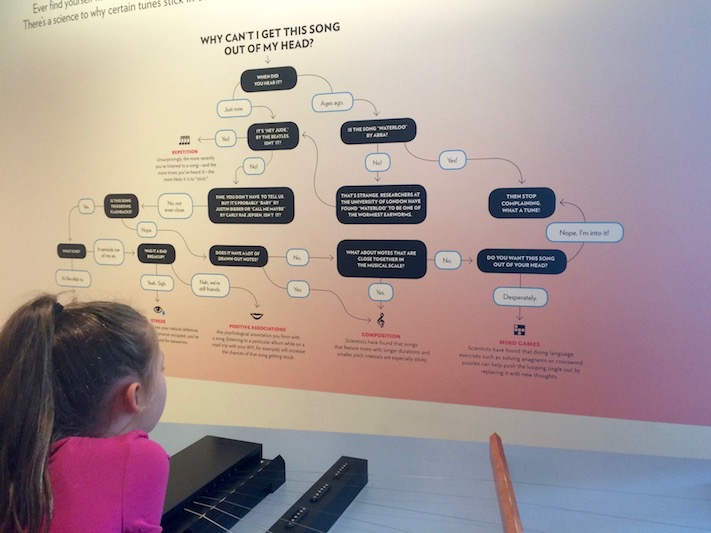 Studio Bell (Family Fun Calgary)