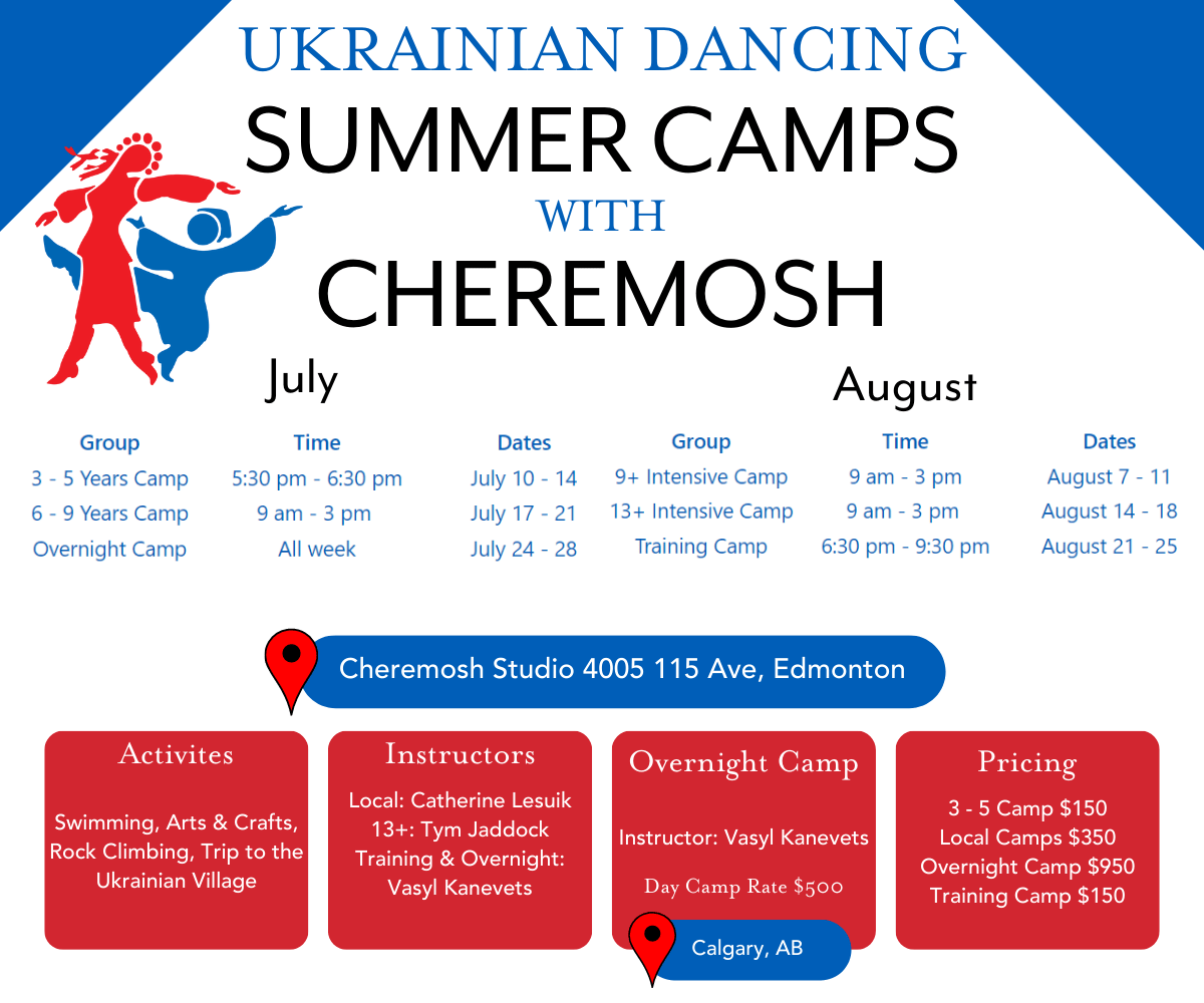 Campamentos de verano de danza ucraniana Cheremosh