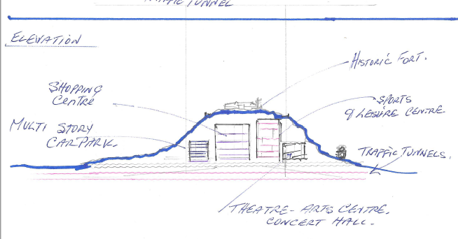 April Fool 2017: Halifax, Nova Scotia, por Helen Earley y Mel Earley: "Los grupos de padres de Halifax están indignados por un plan para crear túneles de tráfico debajo de Citadel Hill y construir un COSTCO en McNab's Island"