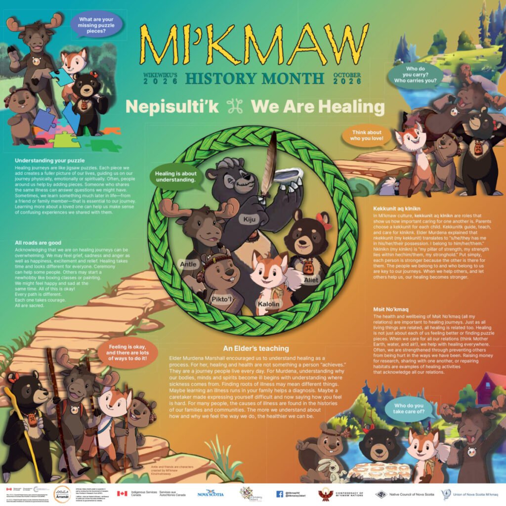 Mi'Kmaw History Month Poster
