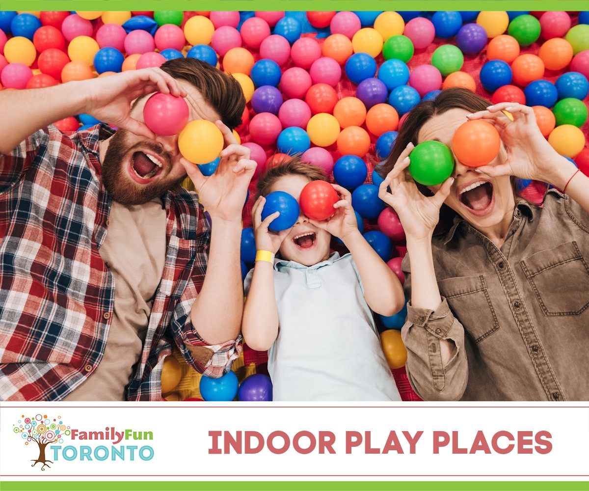 Indoor Play Places Category