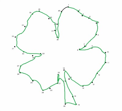 Shamrock connect the dots