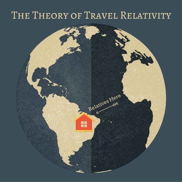 La théorie de la relativité de voyage