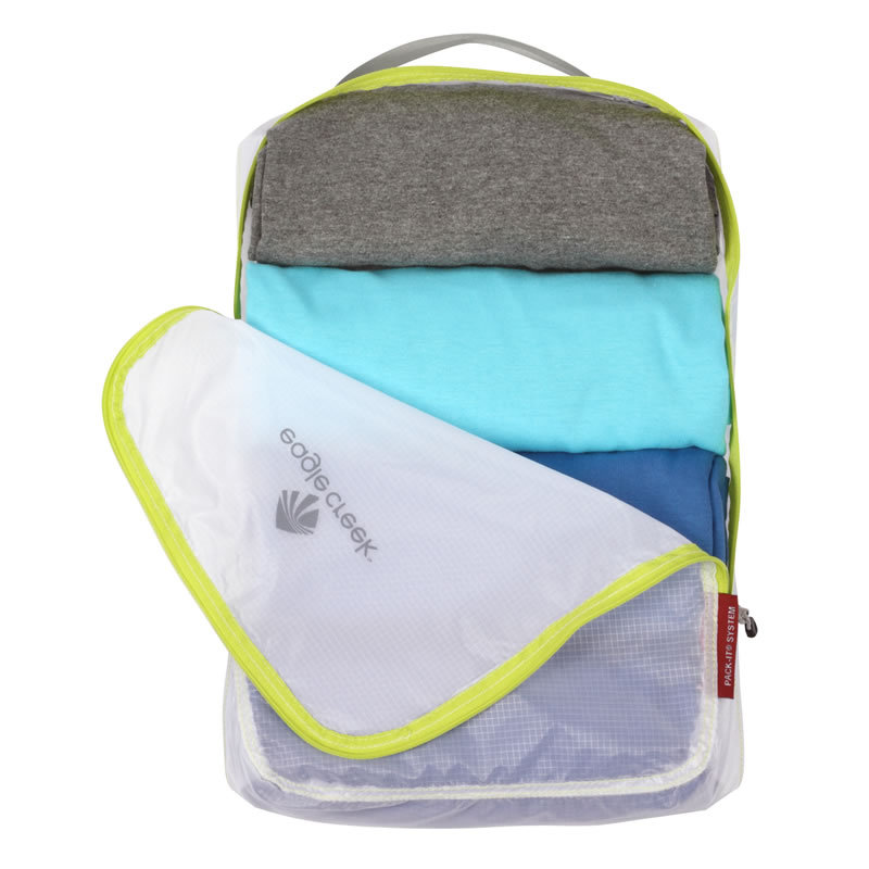 Gifts for Travelers - Travel smarts packing system