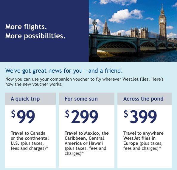 WestJet Mastercard Travel Companion Voucher is now International